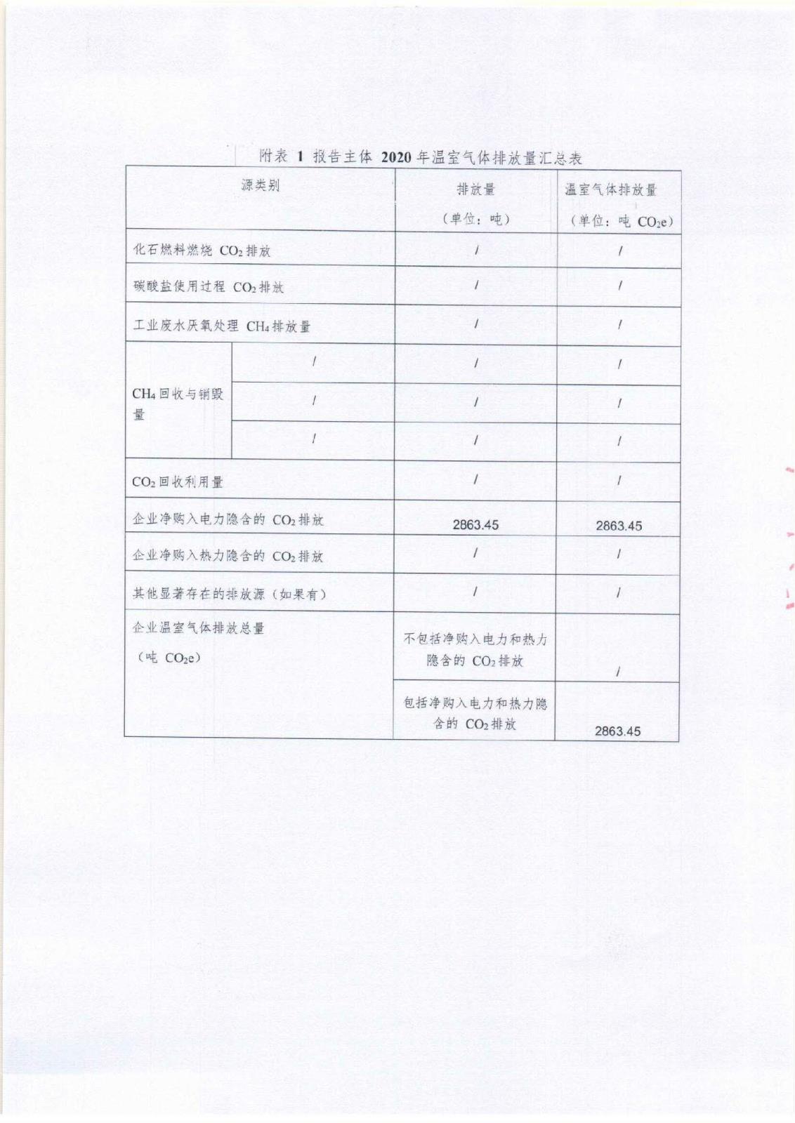 附件3-16-1 社會責任報告公示_頁面_11.jpg